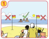 Always swim between the red and yellow flags. Always swim between the red and yellow flags.